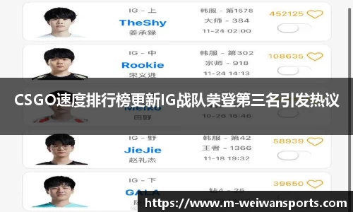 CSGO速度排行榜更新IG战队荣登第三名引发热议